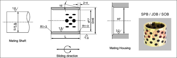 SPB JDB SOB bronze bushing,oilless slide bushing