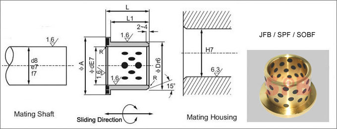 SPF SOBF JFB oilless bronze bushing, oiles bearing