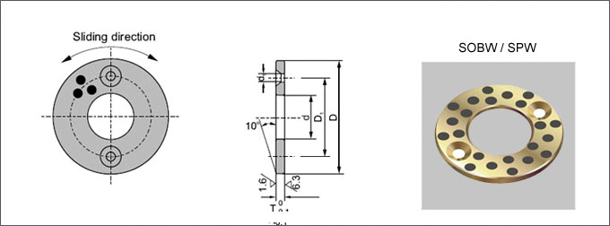 SOBW bronze washer