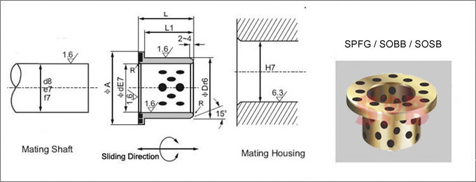 SGF flanged oiles bushing