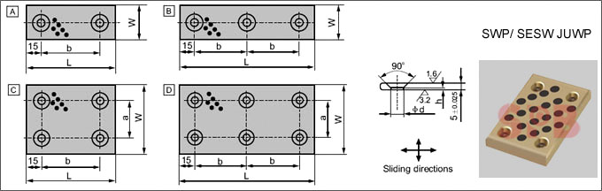 JUWP,SWP,SESW oiles slide bearing