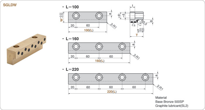 SGLDW sankyo guide slide pad